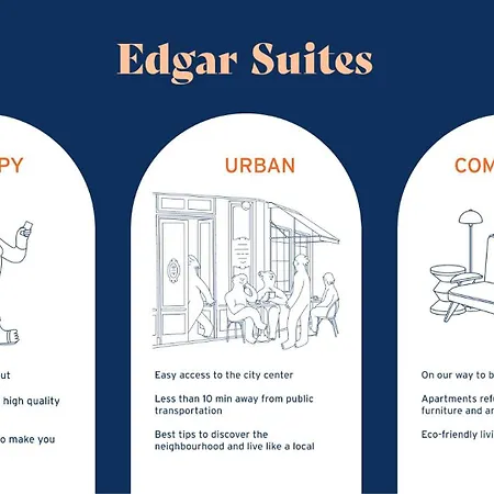 Edgar Grands Boulevards - Boulanger Paris